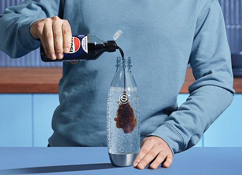 Soda Alternatives By Sodastream