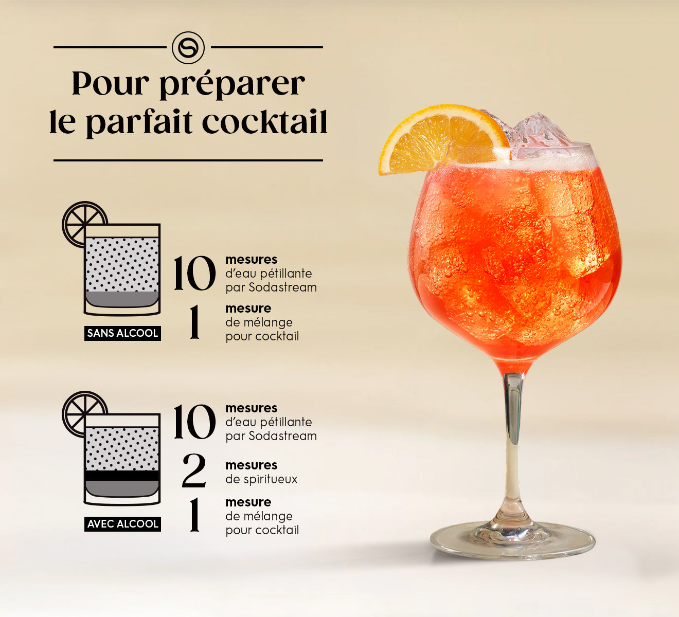 Qu'est-ce qu'il y a à l'intérieur?