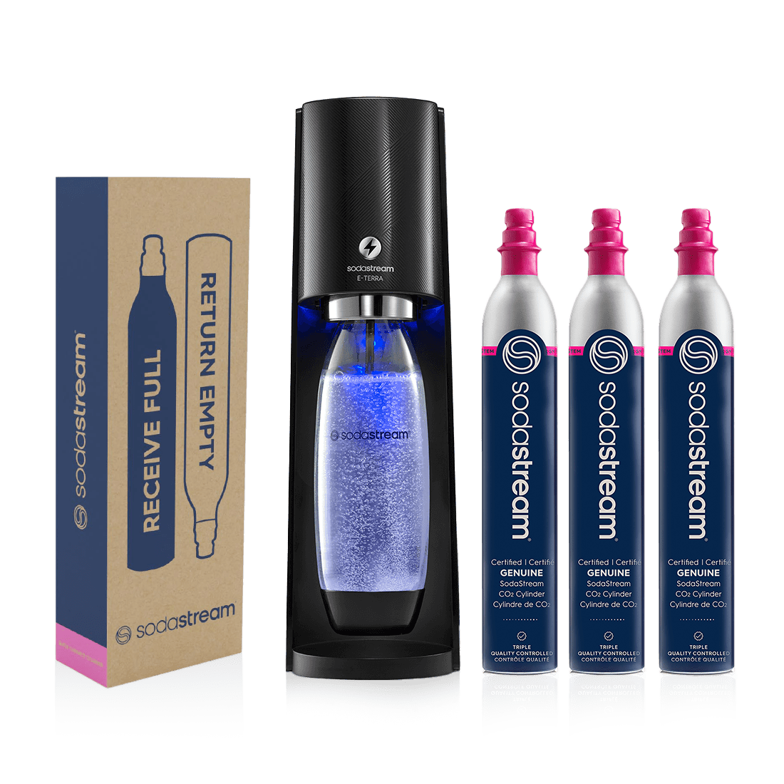 【美品】　sodastream E-TERRA SodaStream E-Terra Sparkling Water Maker – SodaStream Canada